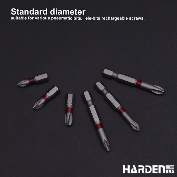 Philips Screwdriver Bits Set