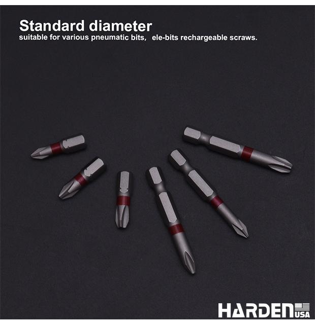 Philips Screwdriver Bits Set