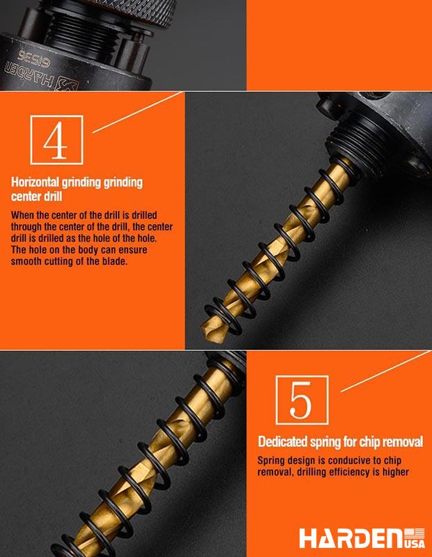 Hole saw Arbor