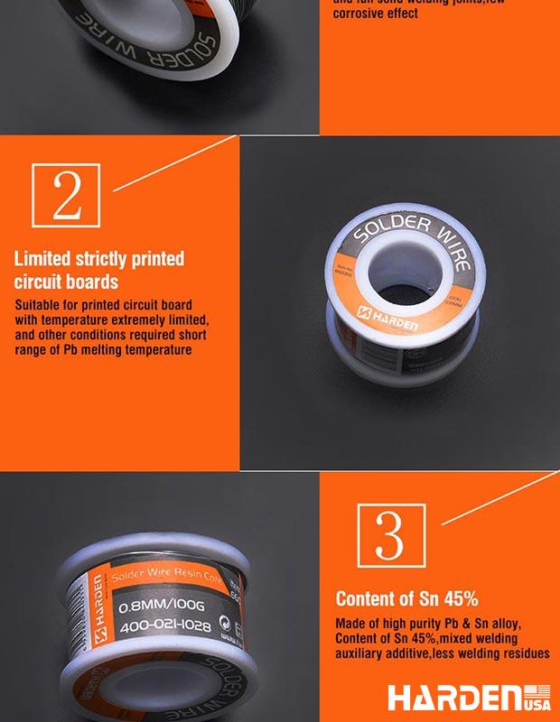 Solder Wire Resin Core