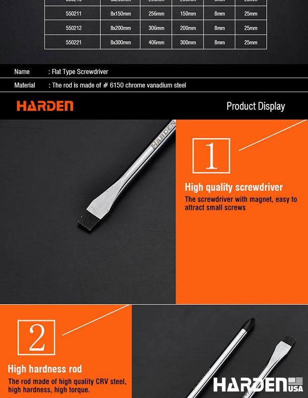 Flat Screwdriver