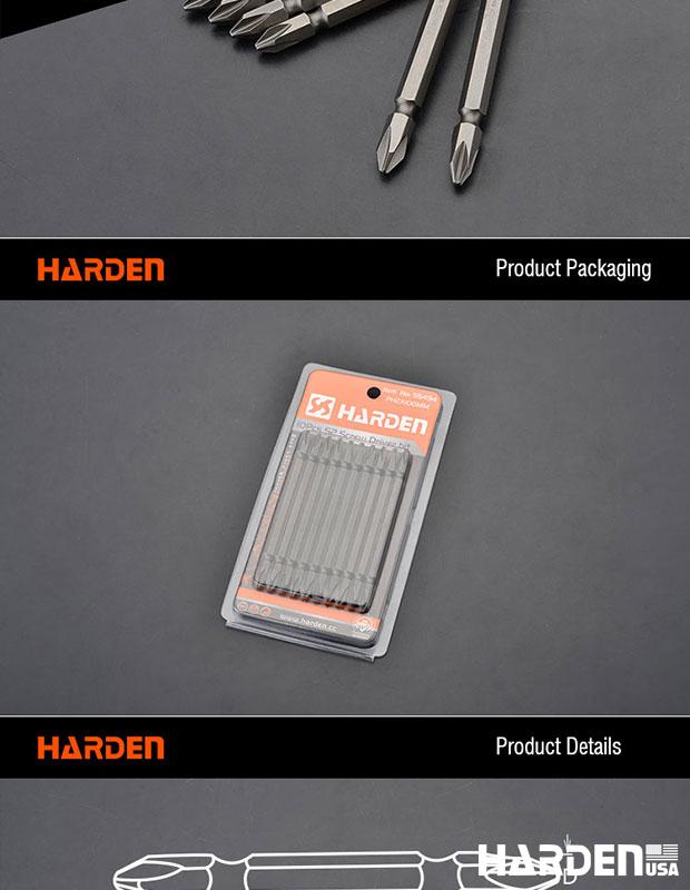 S2 Screwdriver Bit