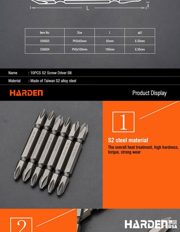 S2 Screwdriver Bit