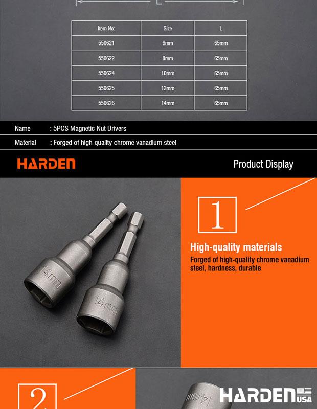 Magnetic Nut Drivers