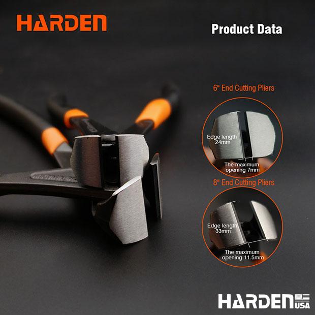 End Cutting Plier