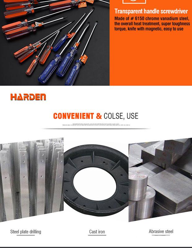 32Pcs Tap and Die Set