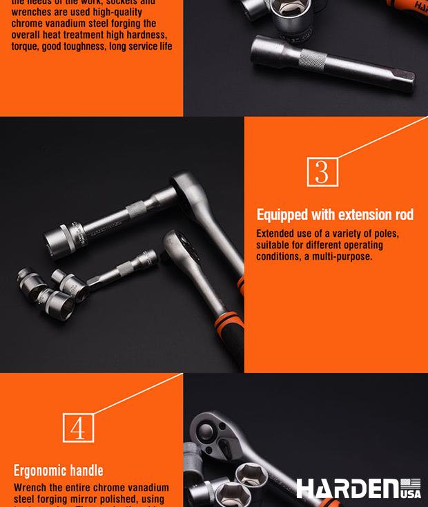 Sockets Set