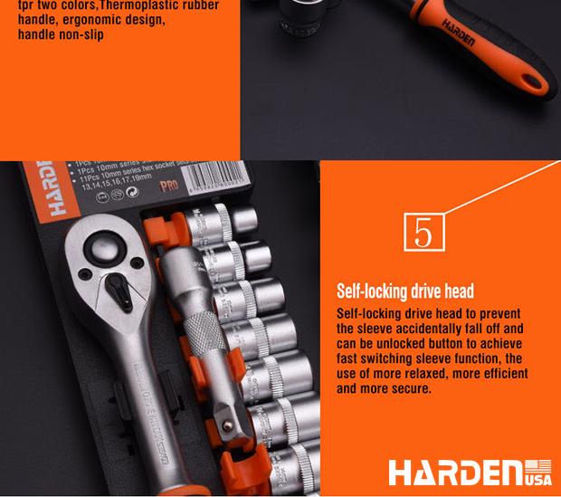 Sockets Set