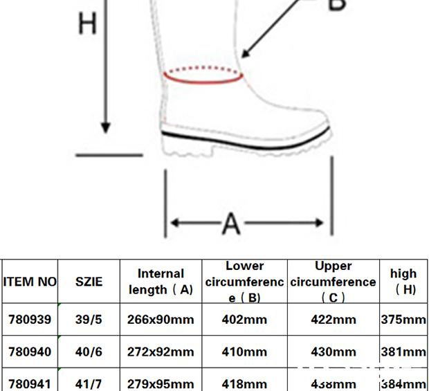 Safety Boots
