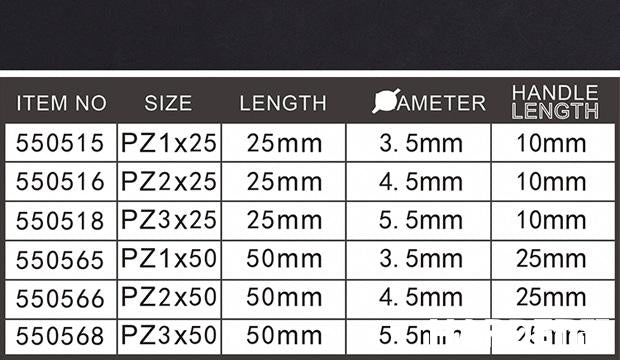 Pozi Screwdriver Bits Set