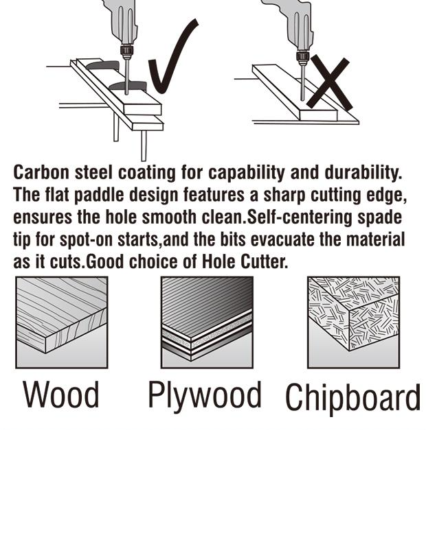 6mm-40mm Flat Wood Bits