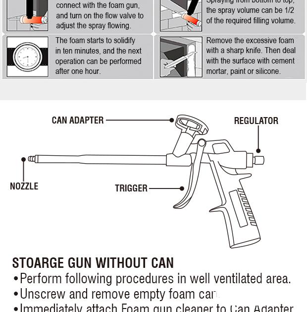 12" Foam Gun
