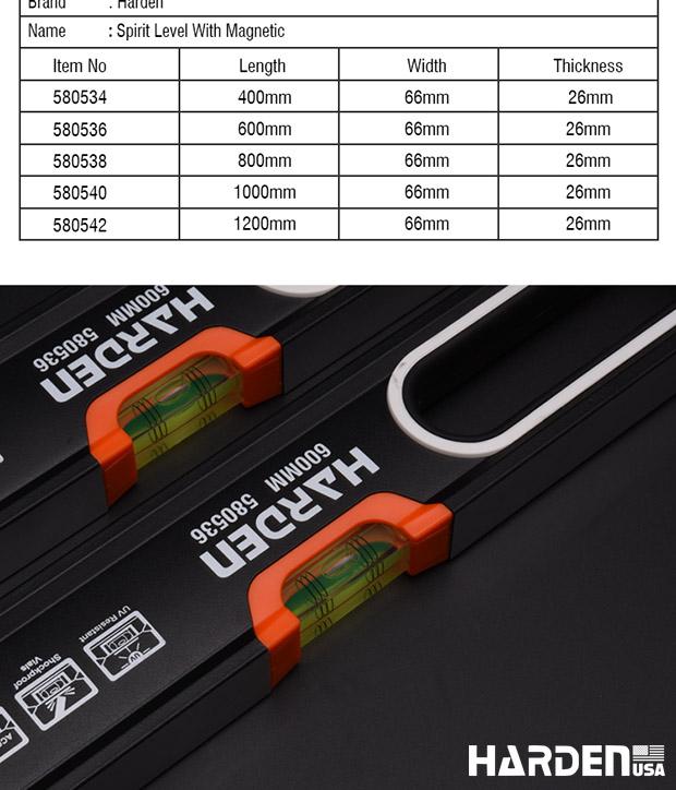 Spirit level with magnetic