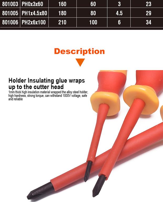 Insulated Phillips Screwdriver