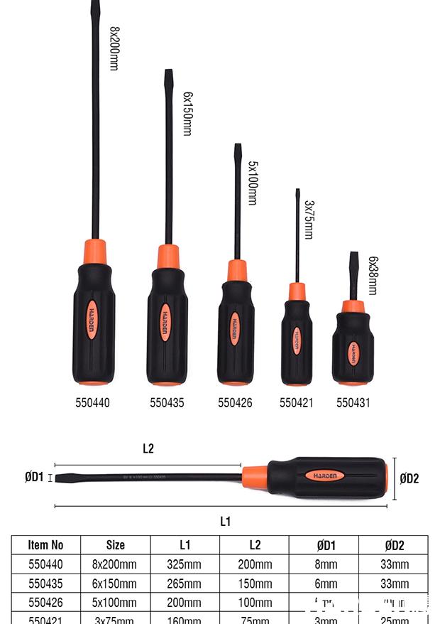 Screwdriver With Soft Handle