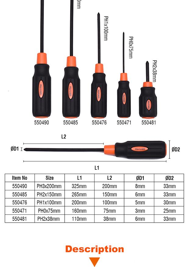 Screwdriver With Soft Handle