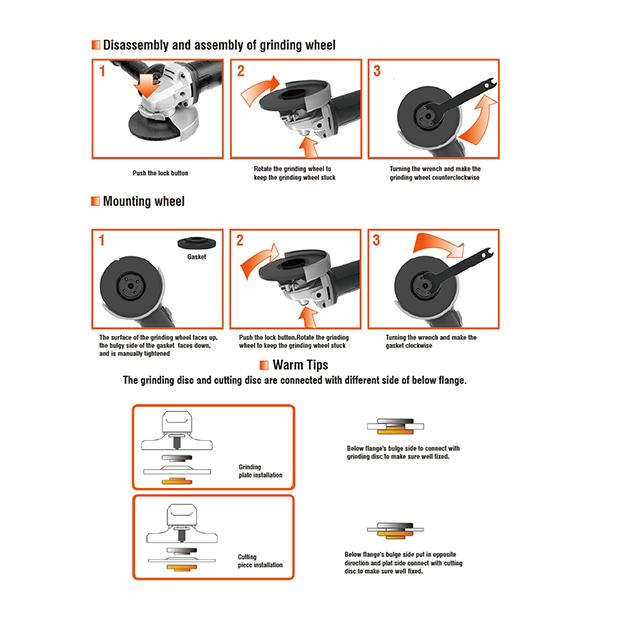 750W/115MM Angle Grinder