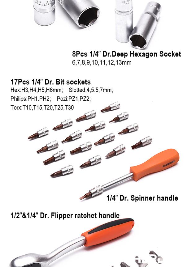 77Pcs 1/2" & 1/4" Dr. Socket Set