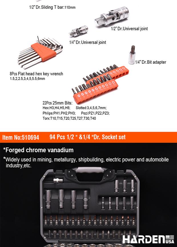 132Pcs 1/2" & 3/8" & 1/4" Dr. Socket set