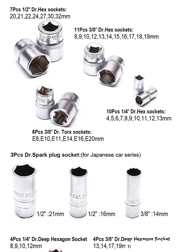132Pcs 1/2" & 3/8" & 1/4" Dr. Socket set