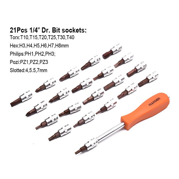 132Pcs 1/2" & 3/8" & 1/4" Dr. Socket set
