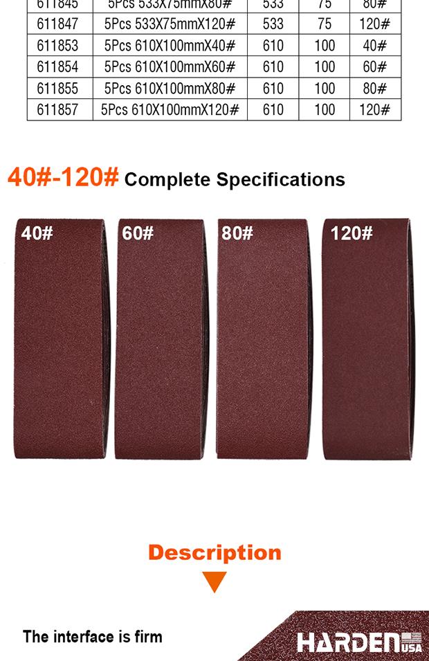5Pcs Sanding Belt