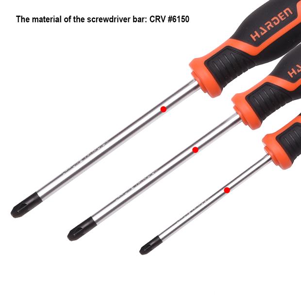 Screwdriver with Soft Handle