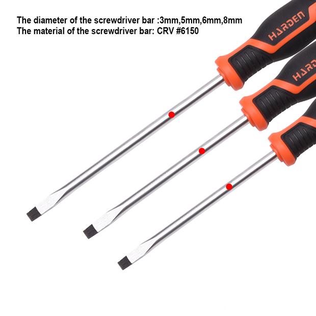 Screwdriver with Soft Handle