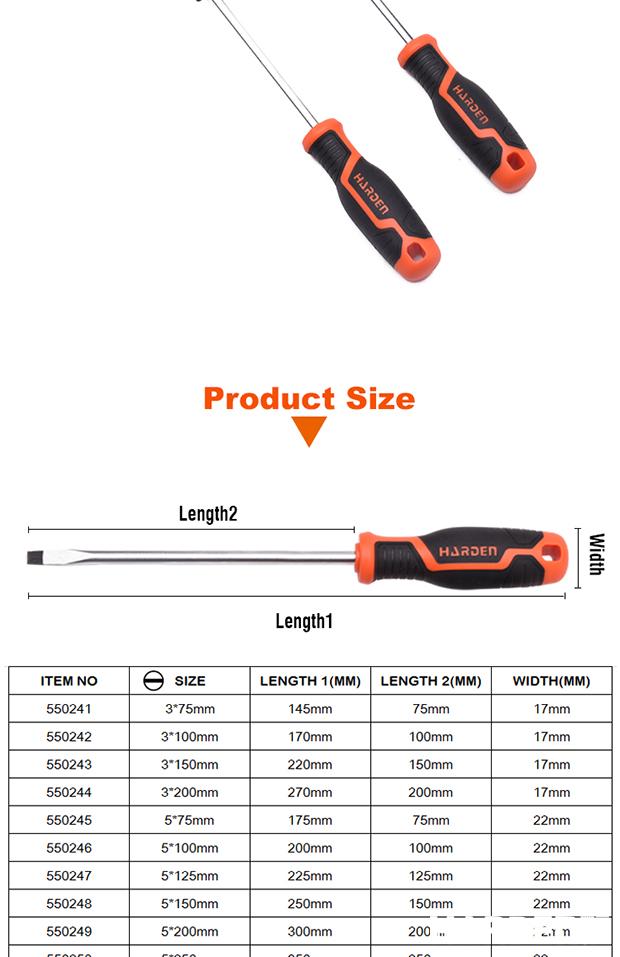 Screwdriver with Soft Handle