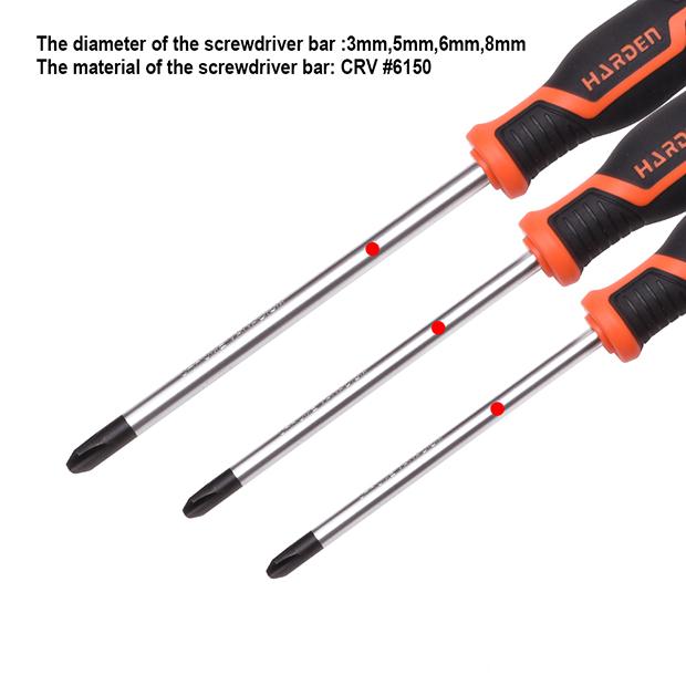 Screwdriver with Soft Handle