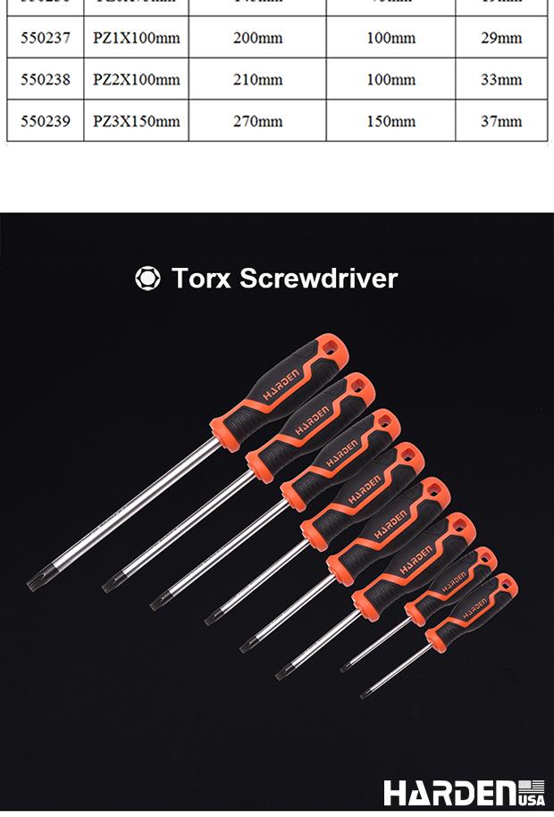 Screwdriver with Soft Handle