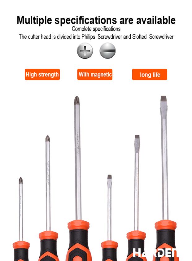 Slotted Screwdriver