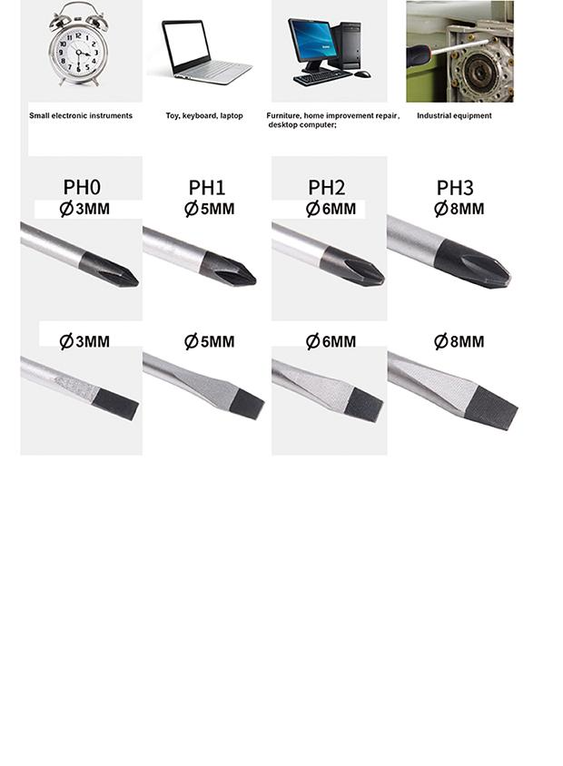 Slotted Screwdriver