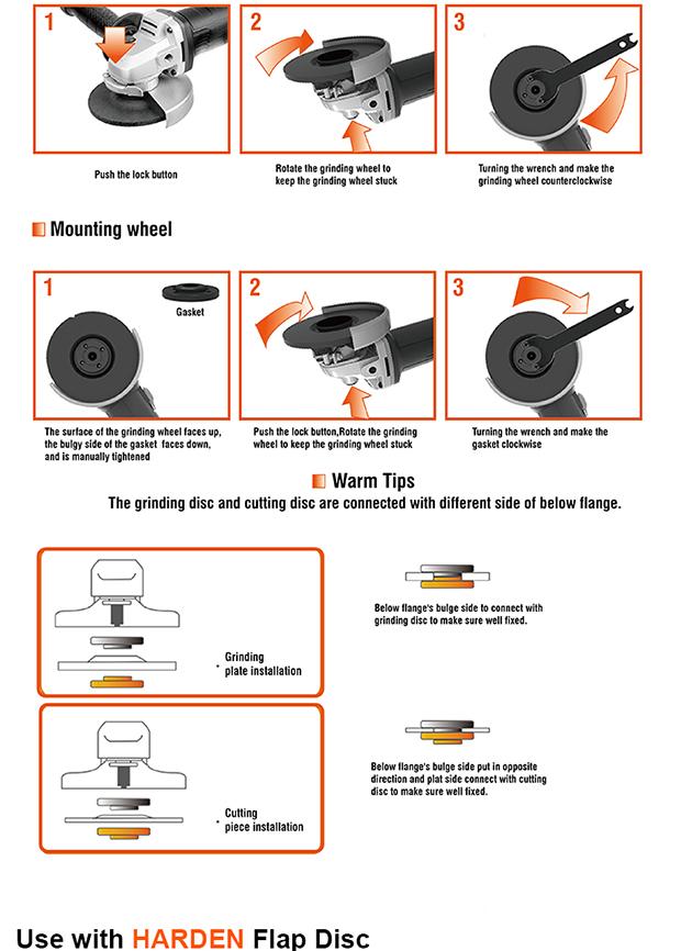 110V Angle Grinder