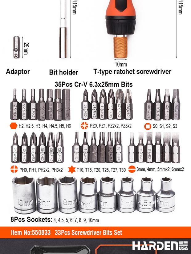 105Pcs Ratchet Screwdriver & Bits Set