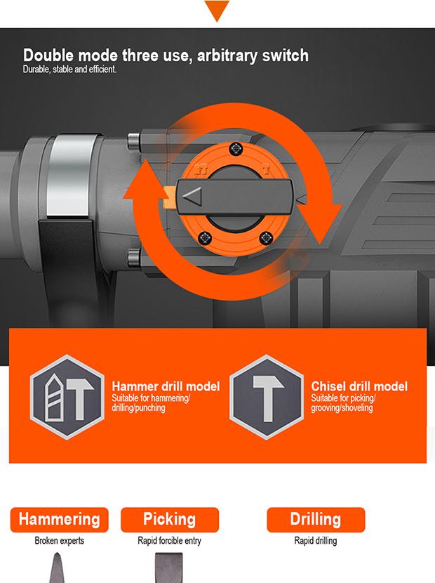 1100W/110V Rotary Hammer