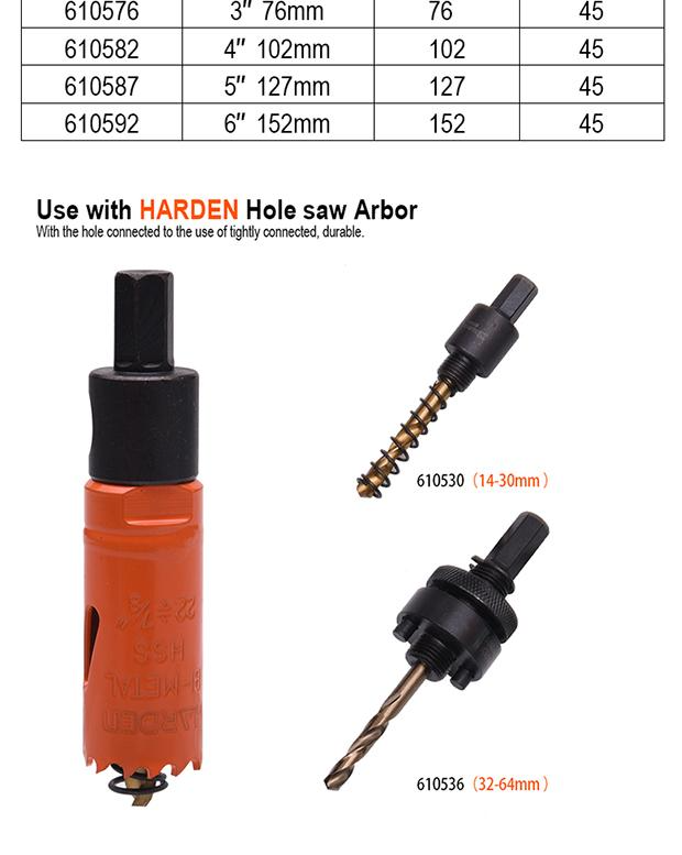 Bi-Metal Hole saw