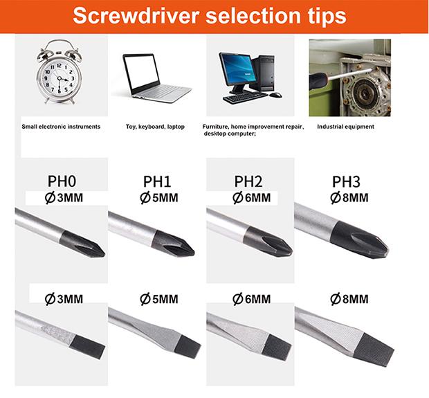 2 IN 1 Screwdriver