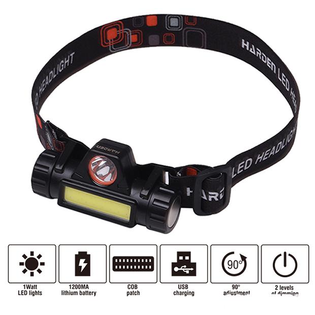 Rechargeable Hed Light