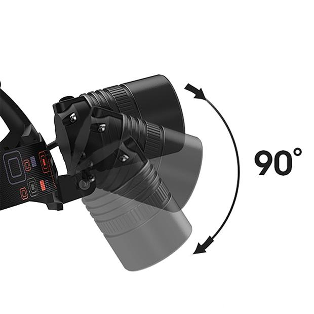 Rechargeable Hed Light