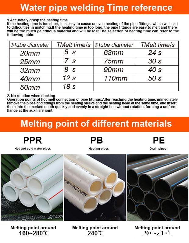 Pipe Welding Machine Set