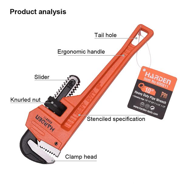 Heavy Duty Pipe Wrench