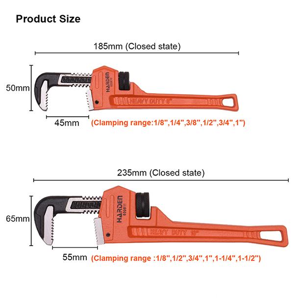 Heavy Duty Pipe Wrench