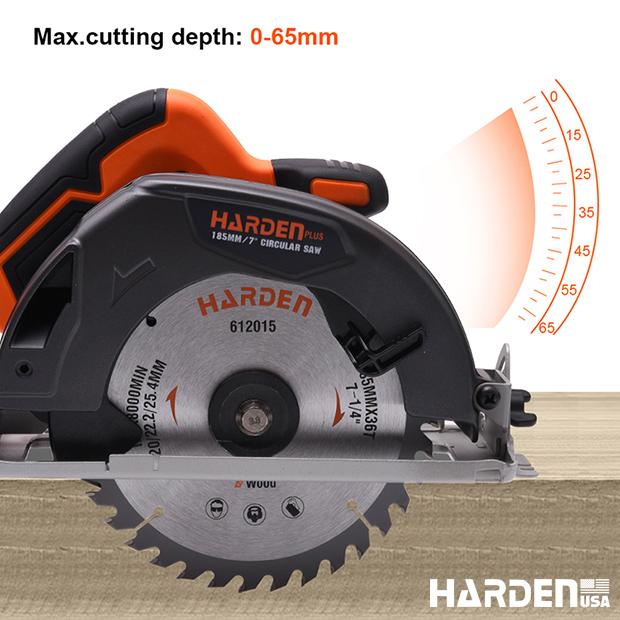 1250W/110V Circular Saw