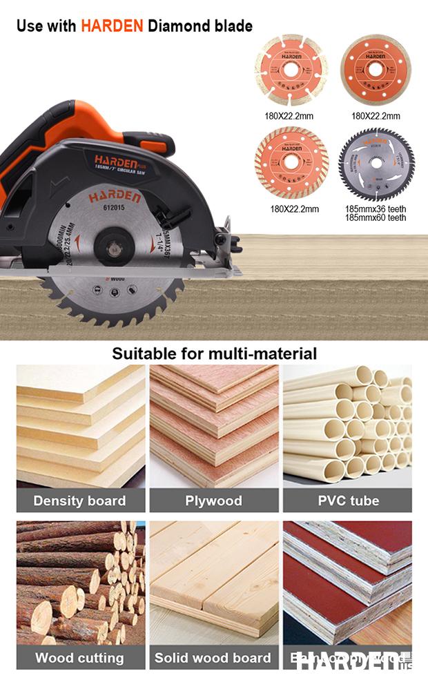 1250W/110V Circular Saw