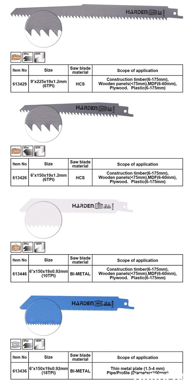 10Pcs Reciprocating Saw Blade Set