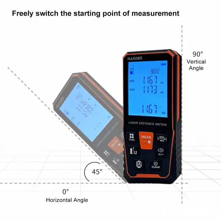 Laser Distance Meter