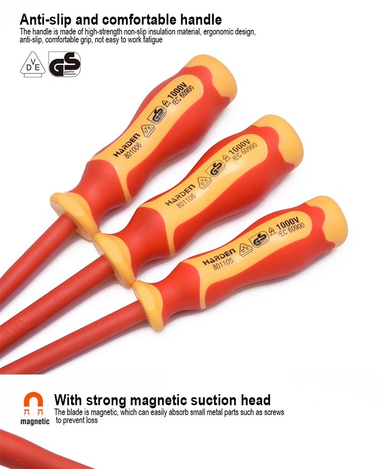 Insulated Slotted Screwdriver