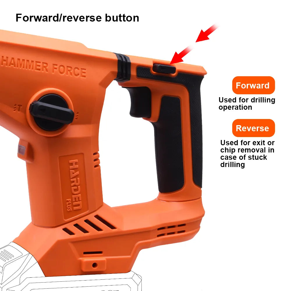 20V Cordless Rotary Hammer