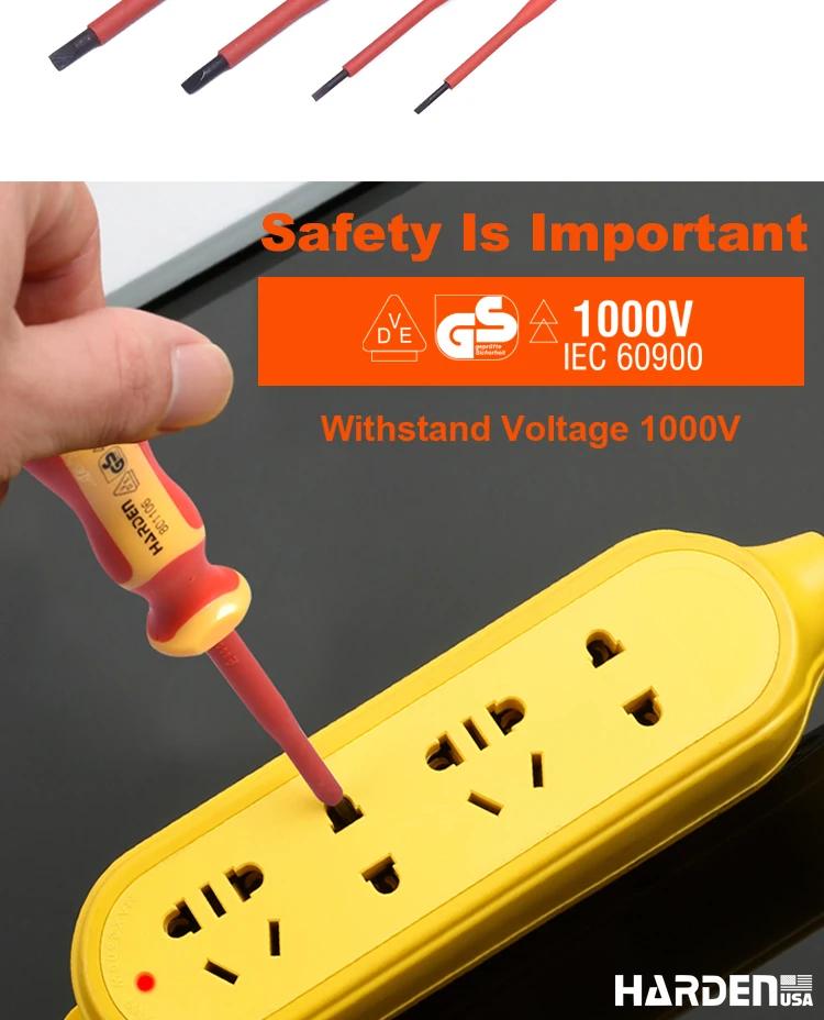 Insulated Slotted Screwdriver